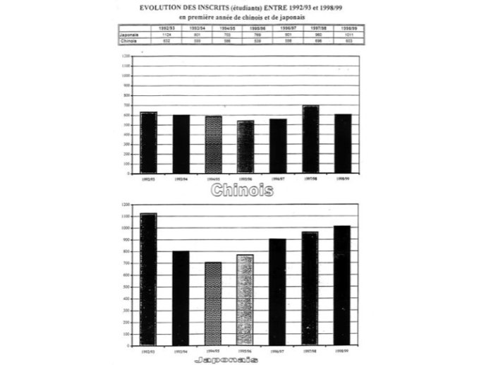 Diapositive45