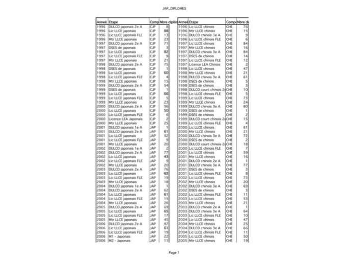 Diapositive46