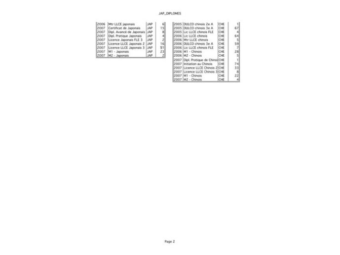 Diapositive48