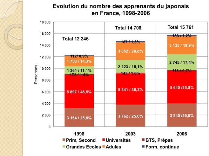 Ishii%20Yoko_Diapo04