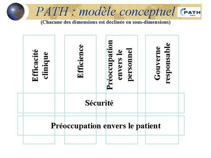 Diapositive6