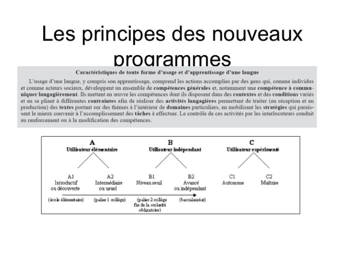 Diapositive11