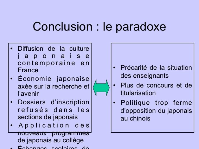 Diapositive13