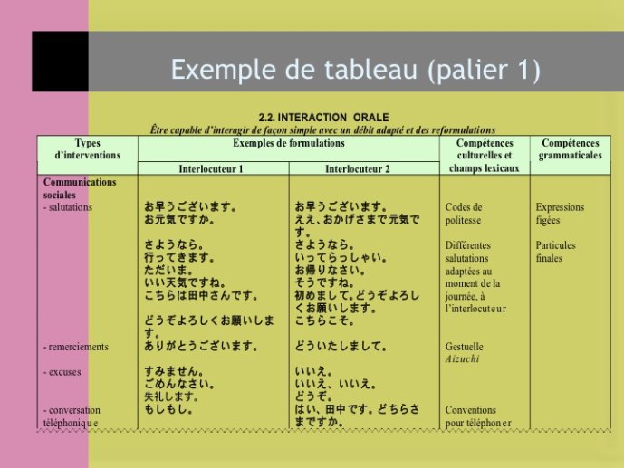 Diapositive13