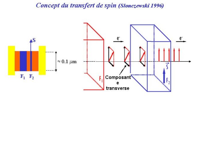 Diapositive39