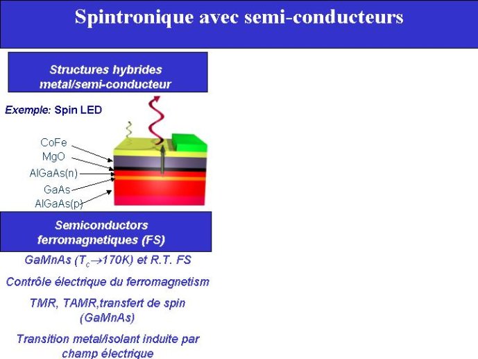 Diapositive56