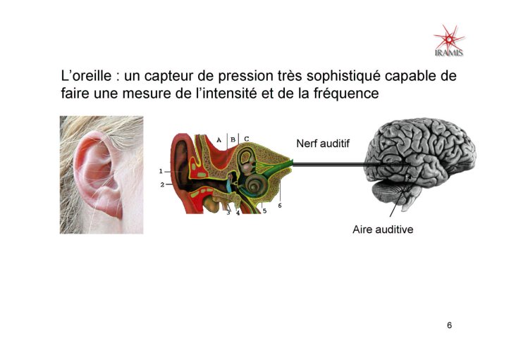 Les%20capteurs%20magnetiques_06