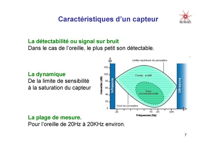 Les%20capteurs%20magnetiques_07