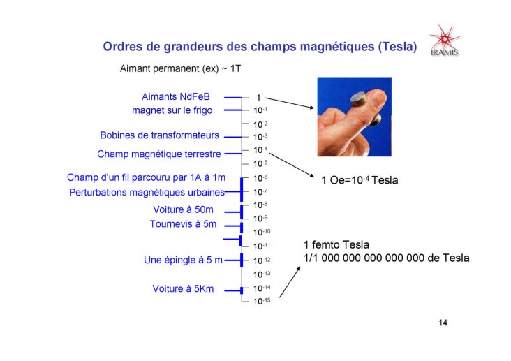 Les%20capteurs%20magnetiques_14