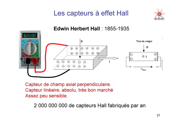 Les%20capteurs%20magnetiques_21