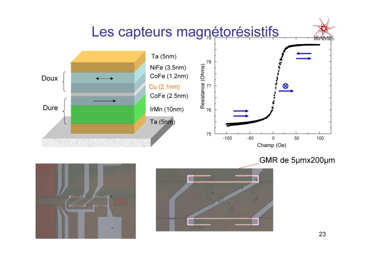 Les%20capteurs%20magnetiques_23