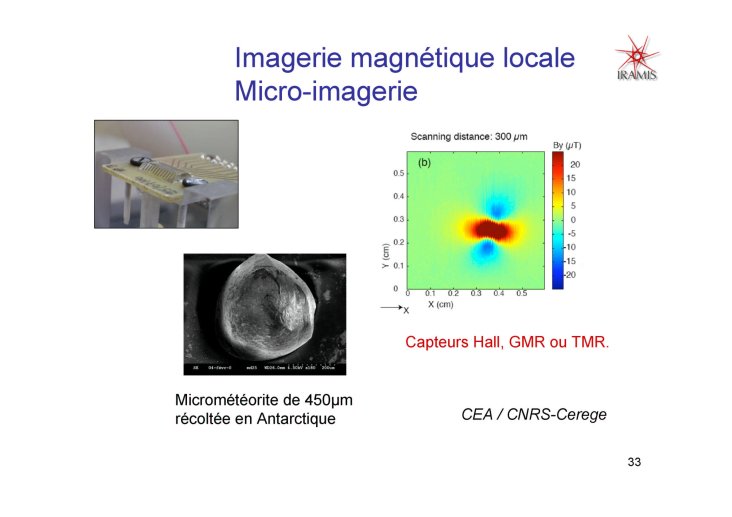 Les%20capteurs%20magnetiques_33