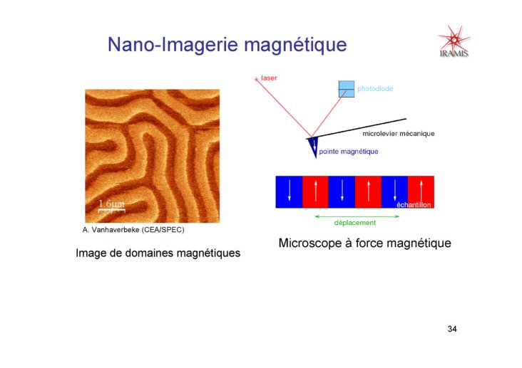 Les%20capteurs%20magnetiques_34