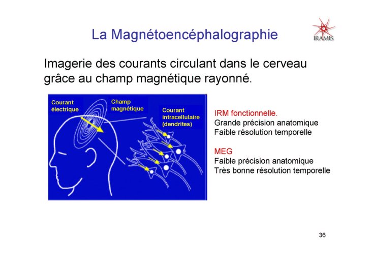 Les%20capteurs%20magnetiques_36