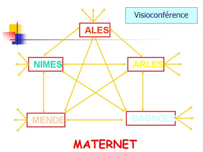 unf3s_p_mares_diapositive8
