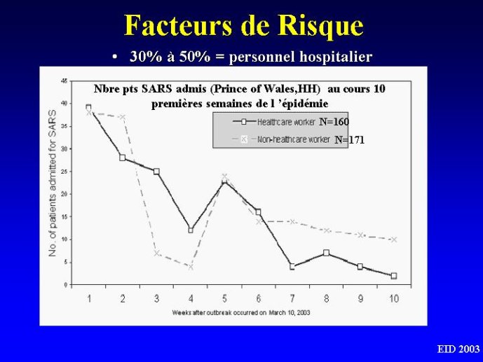 Diapositive21