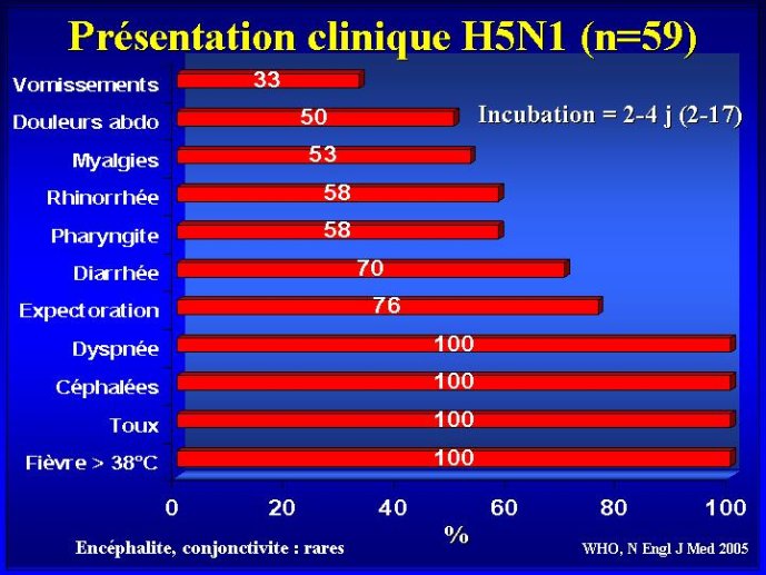 Diapositive36