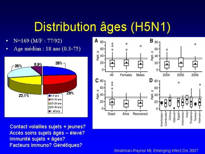 Diapositive37