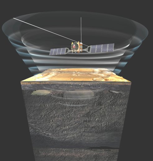23%20323%20marsis-radar-pulses