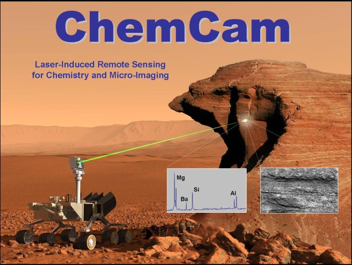 95384%20ChemCam%20oct06