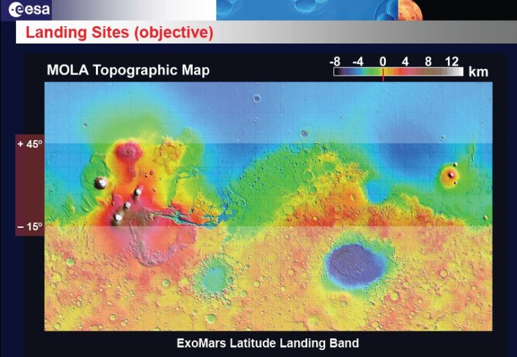 9548%20Exomars%20Landing%20Sites%20%28Objectives%29%20Nov07
