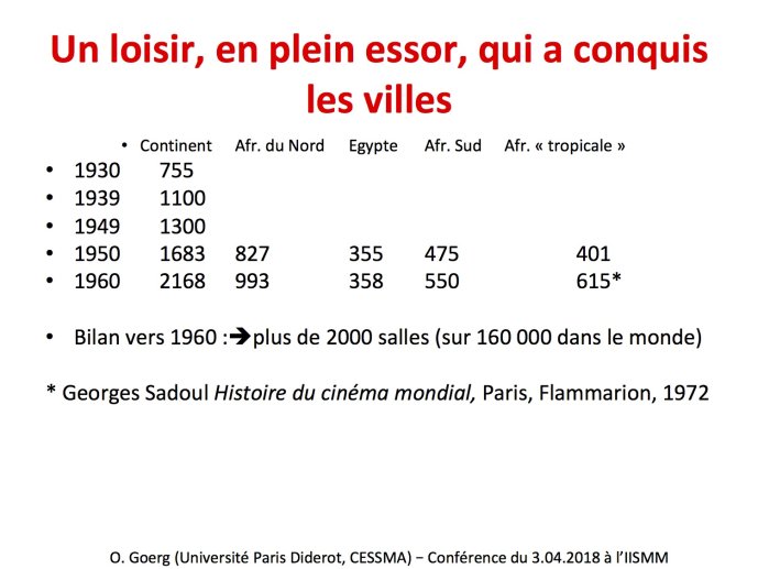 02 Goerg_3avril2018 pr mise en ligne IISMM REVU.jpg