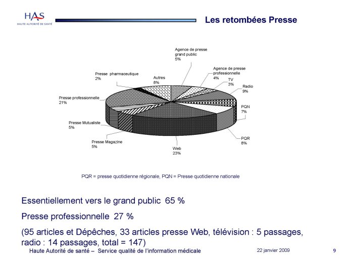 laversin_2009_Page_09