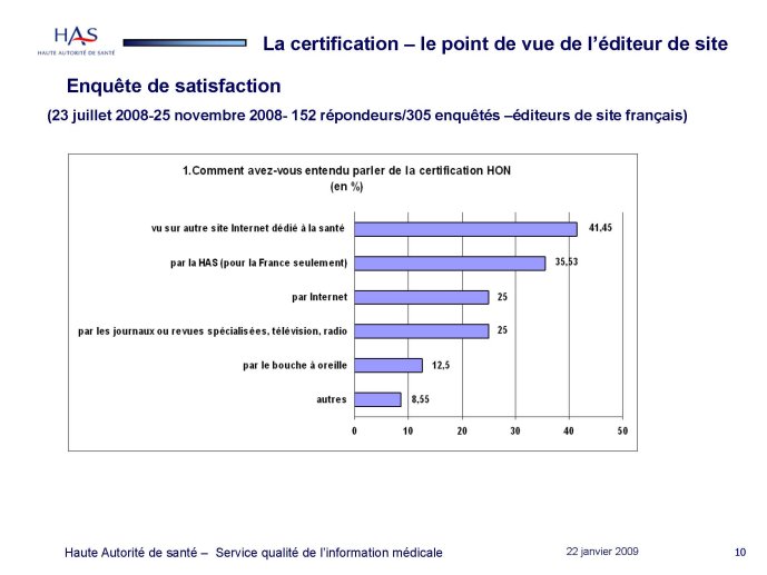 laversin_2009_Page_10