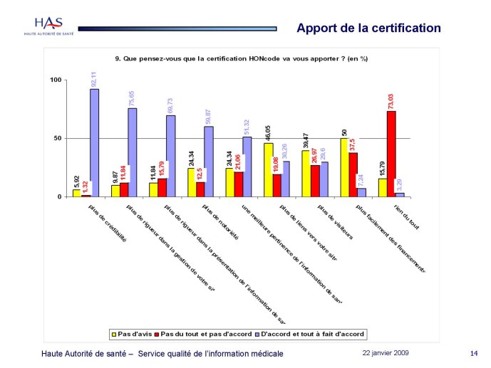 laversin_2009_Page_14