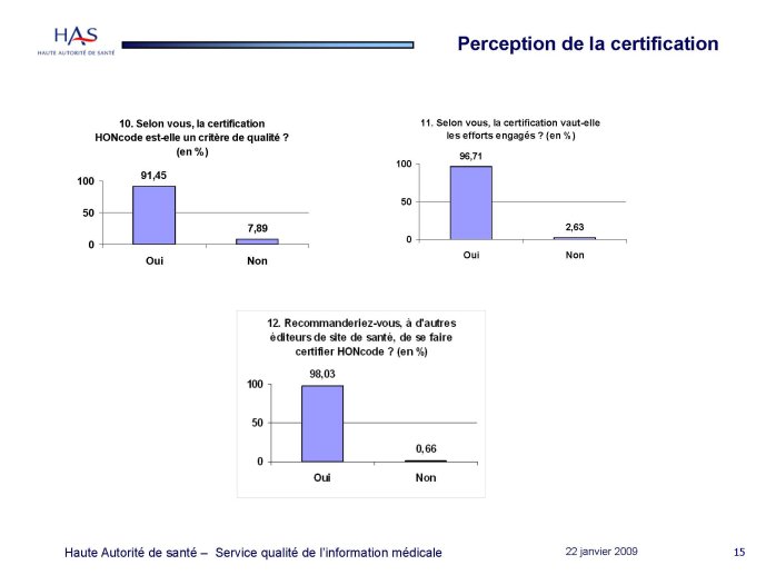 laversin_2009_Page_15