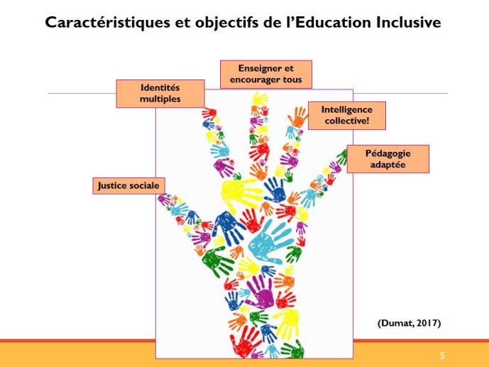 Intro-Agricultures urbaines 2017-05.JPG