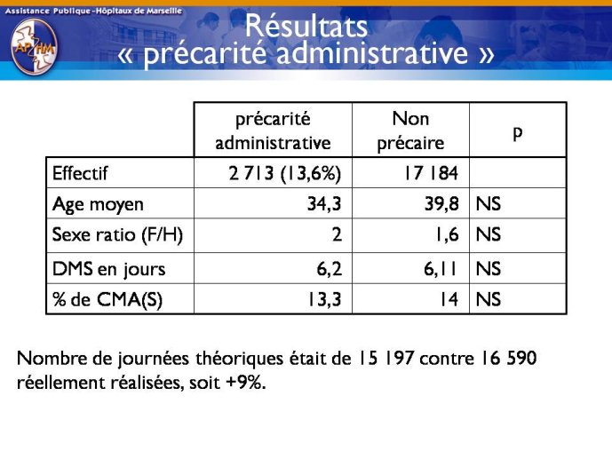 Diapositive7