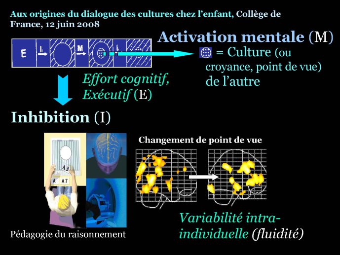pluralit%C3%A9_04_Houde_Page_04