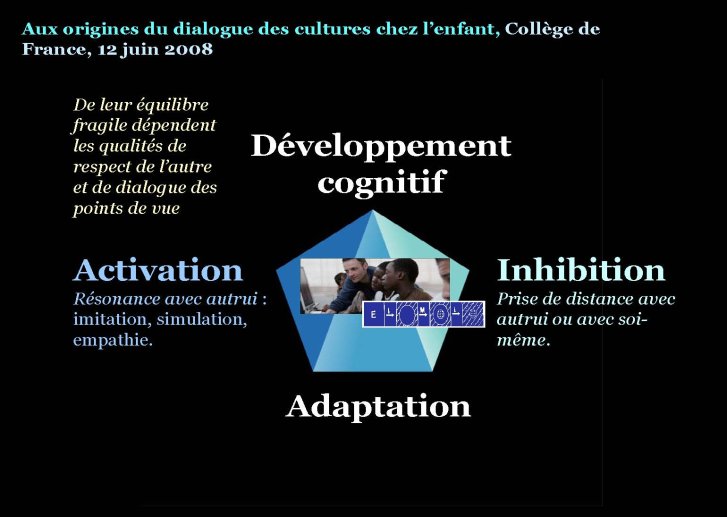 pluralit%C3%A9_04_Houde_Page_29