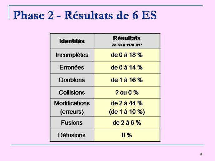 Diapositive8