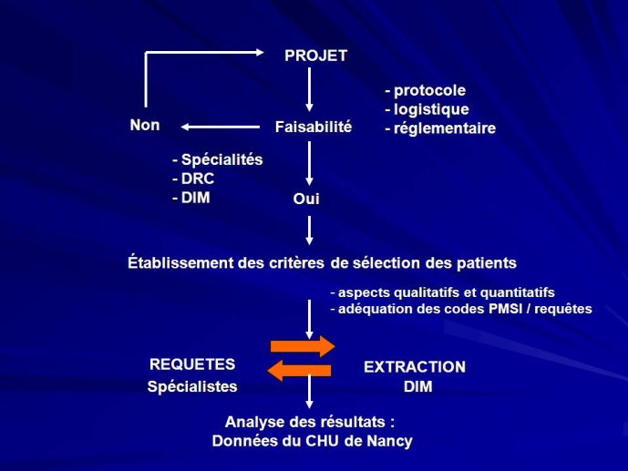 Diapositive8