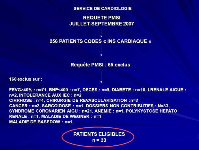 Diapositive14