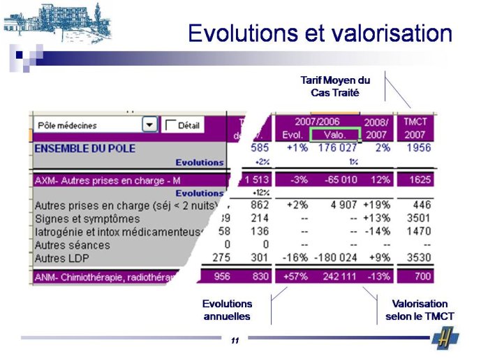 Diapositive11