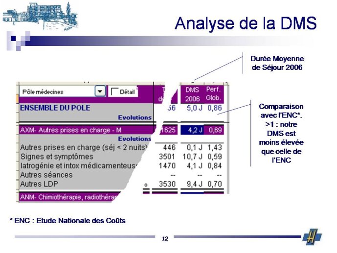 Diapositive12
