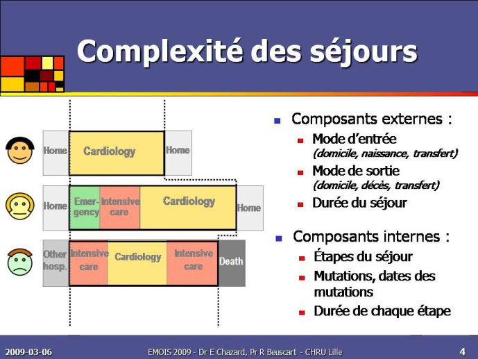 Diapositive4