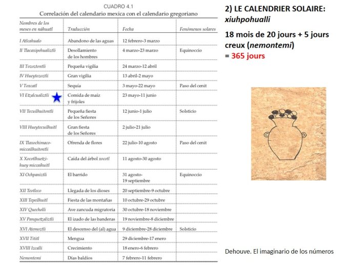 Dehouve-Borbonicus 2017-07.JPG