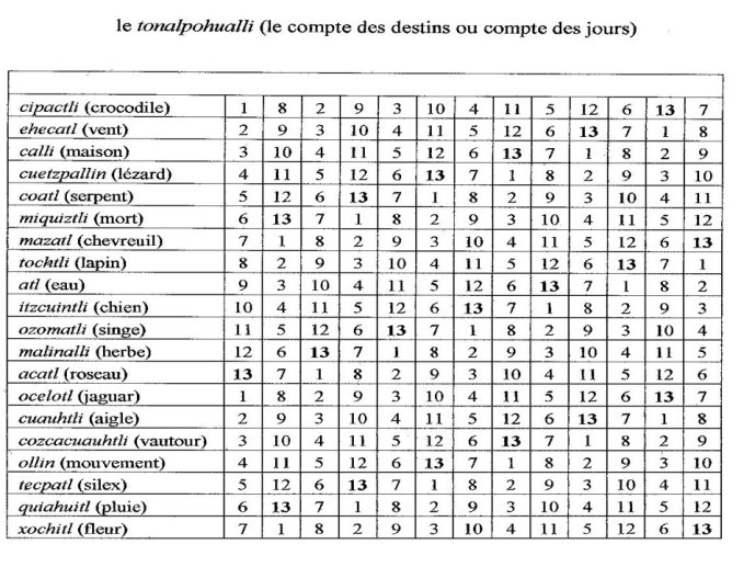 Contel-Borbonicus 2017-06.JPG