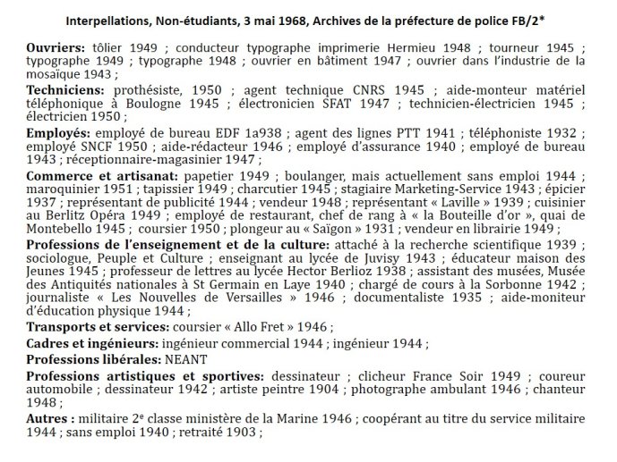 Bantigny-UT2-Femmes en 68-70.jpg