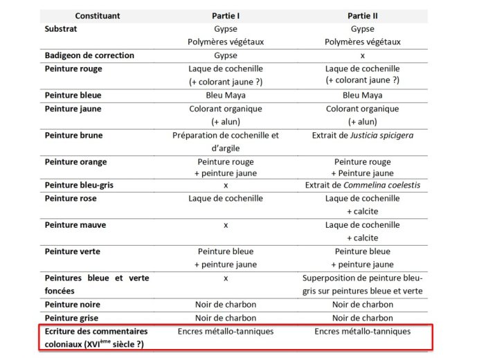 Domenici-Borbonicus 2017-04.JPG