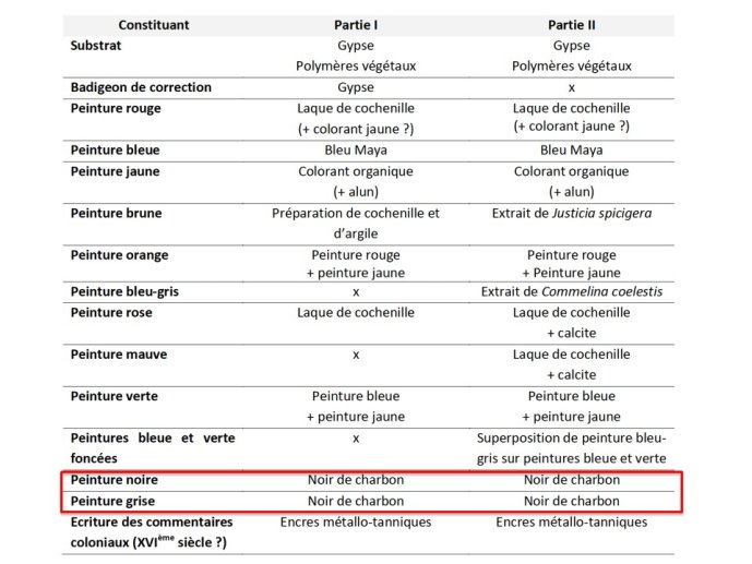 Domenici-Borbonicus 2017-05.JPG