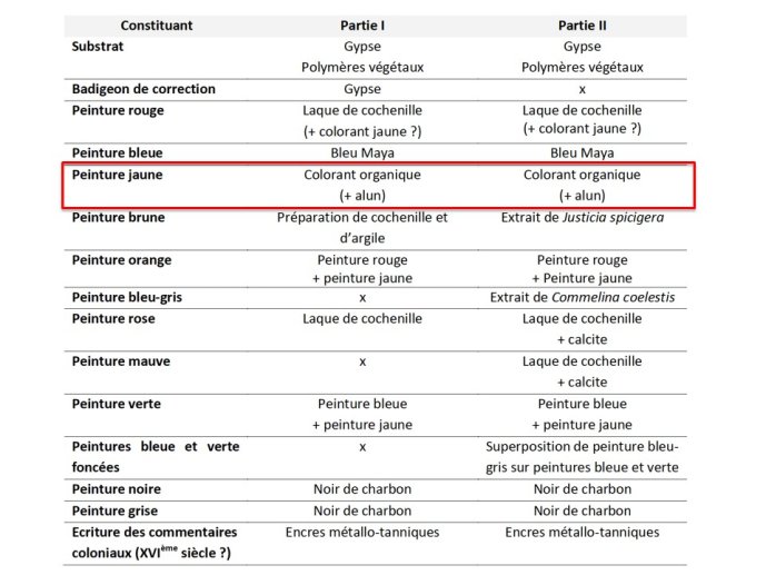 Domenici-Borbonicus 2017-11.JPG