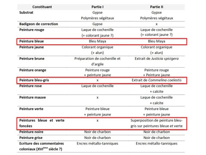 Domenici-Borbonicus 2017-16.JPG