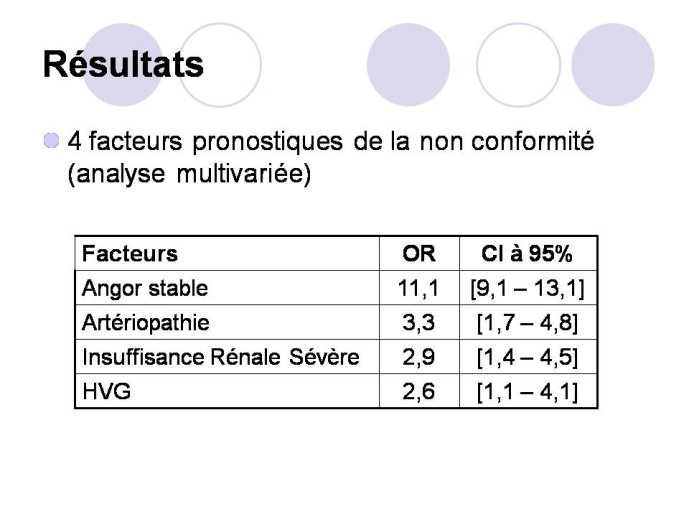 Diapositive16
