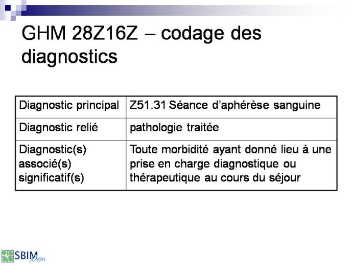 Diapositive3