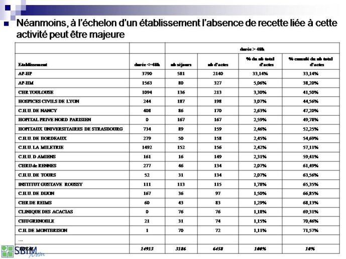 Diapositive10